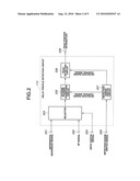 OFDM RECEPTION APPARATUS diagram and image