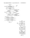 APPARATUS AND METHOD FOR TRANSMITTING AND RECOVERING ENCODED DATA STREAMS ACROSS PHYSICAL MEDIUM ATTACHMENTS diagram and image