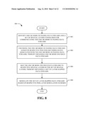 METHOD AND APPARATUS FOR MODULATION AND LAYER MAPPING IN A WIRELESS COMMUNICATION SYSTEM diagram and image