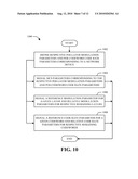 METHOD AND APPARATUS FOR MODULATION AND LAYER MAPPING IN A WIRELESS COMMUNICATION SYSTEM diagram and image