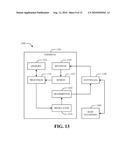 METHOD AND APPARATUS FOR MODULATION AND LAYER MAPPING IN A WIRELESS COMMUNICATION SYSTEM diagram and image