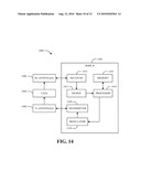 METHOD AND APPARATUS FOR MODULATION AND LAYER MAPPING IN A WIRELESS COMMUNICATION SYSTEM diagram and image