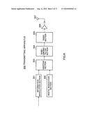 TRANSMISSION DEVICE, RECEPTION DEVICE AND RADIO COMMUNICATION METHOD diagram and image