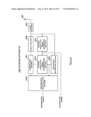 TRANSMISSION DEVICE, RECEPTION DEVICE AND RADIO COMMUNICATION METHOD diagram and image