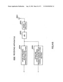 TRANSMISSION DEVICE, RECEPTION DEVICE AND RADIO COMMUNICATION METHOD diagram and image