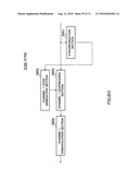 TRANSMISSION DEVICE, RECEPTION DEVICE AND RADIO COMMUNICATION METHOD diagram and image