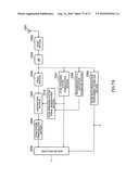 TRANSMISSION DEVICE, RECEPTION DEVICE AND RADIO COMMUNICATION METHOD diagram and image