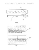 METHOD AND PRE-CORRECTOR FOR CORRECTING SIGNALS IN RADIO FREQUENCY LINKS diagram and image