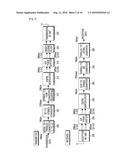 ZIGBEE COMMUNICATION APPARATUS AND METHOD FOR HIGH-SPEED TRANSMISSION AND RECEPTION diagram and image
