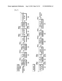 ZIGBEE COMMUNICATION APPARATUS AND METHOD FOR HIGH-SPEED TRANSMISSION AND RECEPTION diagram and image