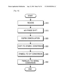 ZIGBEE COMMUNICATION APPARATUS AND METHOD FOR HIGH-SPEED TRANSMISSION AND RECEPTION diagram and image