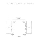 COMMUNICATION USING CONTINUOUS-PHASE MODULATED SIGNALS diagram and image