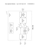 COMMUNICATION USING CONTINUOUS-PHASE MODULATED SIGNALS diagram and image