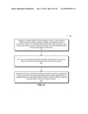 COMMUNICATION USING CONTINUOUS-PHASE MODULATED SIGNALS diagram and image