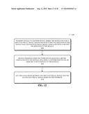 COMMUNICATION USING CONTINUOUS-PHASE MODULATED SIGNALS diagram and image