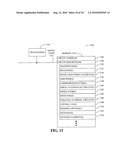 COMMUNICATION USING CONTINUOUS-PHASE MODULATED SIGNALS diagram and image