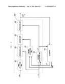 LLR COMBINING METHOD AND APPARATUS FOR HARQ IN WIRELESS COMMUNICATION SYSTEM diagram and image