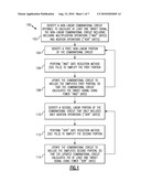 METHOD OF OPTIMIZING COMBINATIONAL CIRCUITS diagram and image