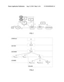 Method and apparatus for updating key in an active state diagram and image