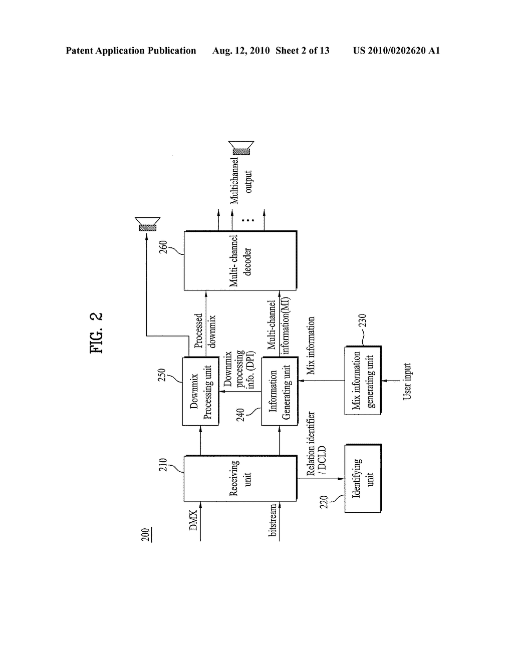 METHOD AND AN APPARATUS FOR DECODING AN AUDIO SIGNAL - diagram, schematic, and image 03