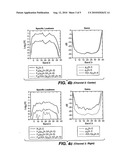 LOUDNESS MODIFICATION OF MULTICHANNEL AUDIO SIGNALS diagram and image