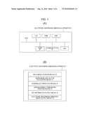 ELECTRONIC WATERMARK EMBEDDING APPARATUS AND METHOD AND ELECTRONIC WATERMARK EXAMINING APPARATUS AND METHOD diagram and image