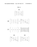 ELECTRONIC WATERMARK EMBEDDING APPARATUS AND METHOD AND ELECTRONIC WATERMARK EXAMINING APPARATUS AND METHOD diagram and image