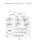 OBJECT TRACKING SYSTEMS AND METHODS diagram and image