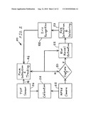 TIME-OF-FLIGHT SENSOR-ASSISTED IRIS CAPTURE SYSTEM AND METHOD diagram and image