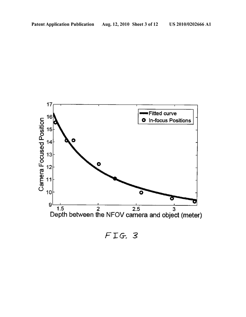 TIME-OF-FLIGHT SENSOR-ASSISTED IRIS CAPTURE SYSTEM AND METHOD - diagram, schematic, and image 04