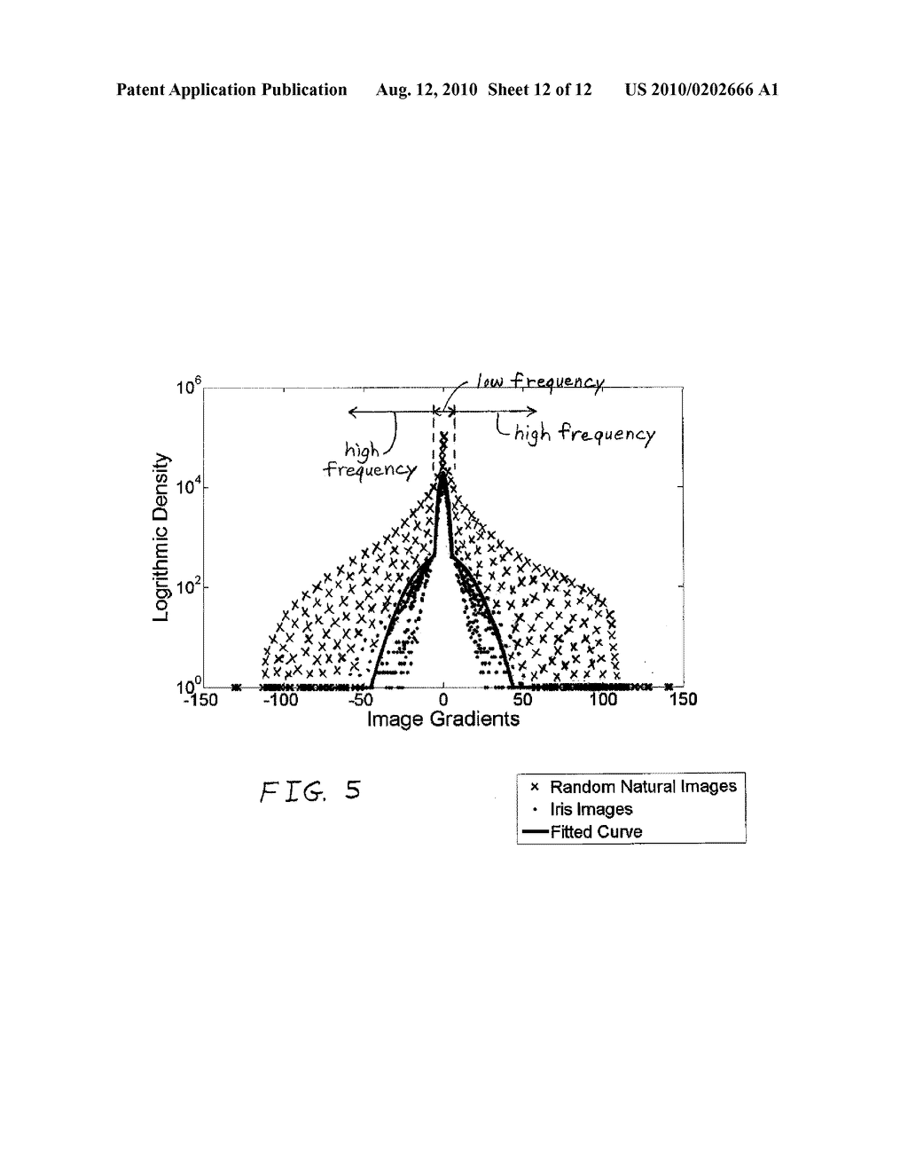 TIME-OF-FLIGHT SENSOR-ASSISTED IRIS CAPTURE SYSTEM AND METHOD - diagram, schematic, and image 13