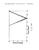 IRIS DEBLURRING METHOD BASED ON GLOBAL AND LOCAL IRIS IMAGE STATISTICS diagram and image