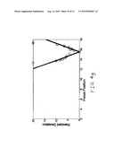 IRIS DEBLURRING METHOD BASED ON GLOBAL AND LOCAL IRIS IMAGE STATISTICS diagram and image