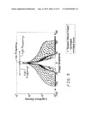 IRIS DEBLURRING METHOD BASED ON GLOBAL AND LOCAL IRIS IMAGE STATISTICS diagram and image