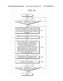 RADIATION DIAGNOSTIC APPARATUS, X-RAY COMPUTED TOMOGRAPHY APPARATUS, AND IMAGE PROCESSING METHOD diagram and image