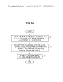 IMAGE SEGMENTATION APPARATUS AND IMAGE SEGMENTATION METHOD diagram and image