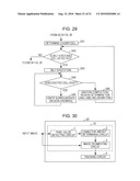 IMAGE SEGMENTATION APPARATUS AND IMAGE SEGMENTATION METHOD diagram and image