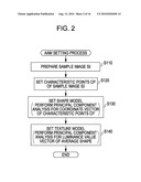 IMAGE PROCESSING APPARATUS FOR DETECTING COORDINATE POSITION OF CHARACTERISTIC PORTION OF FACE diagram and image