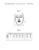 IMAGE PROCESSING APPARATUS FOR DETECTING COORDINATE POSITION OF CHARACTERISTIC PORTION OF FACE diagram and image