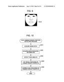 IMAGE PROCESSING APPARATUS FOR DETECTING COORDINATE POSITION OF CHARACTERISTIC PORTION OF FACE diagram and image