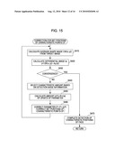 IMAGE PROCESSING APPARATUS FOR DETECTING COORDINATE POSITION OF CHARACTERISTIC PORTION OF FACE diagram and image