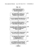 IMAGE PROCESSING APPARATUS FOR DETECTING COORDINATE POSITION OF CHARACTERISTIC PORTION OF FACE diagram and image