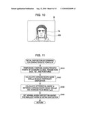 IMAGE PROCESSING FOR CHANGING PREDETERMINED TEXTURE CHARACTERISTIC AMOUNT OF FACE IMAGE diagram and image