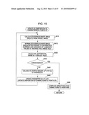 IMAGE PROCESSING FOR CHANGING PREDETERMINED TEXTURE CHARACTERISTIC AMOUNT OF FACE IMAGE diagram and image