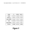 METHOD AND SYSTEM FOR DETERMINING STRUCTURAL SIMILARITY BETWEEN IMAGES diagram and image