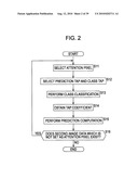 IMAGE PROCESSING APPARATUS, IMAGE PROCESSING METHOD, AND PROGRAM diagram and image