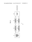 IMAGE PROCESSING APPARATUS, IMAGE PROCESSING METHOD, AND PROGRAM diagram and image