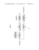 IMAGE PROCESSING APPARATUS, IMAGE PROCESSING METHOD, AND PROGRAM diagram and image