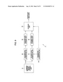 IMAGE PROCESSING APPARATUS, IMAGE PROCESSING METHOD, AND PROGRAM diagram and image