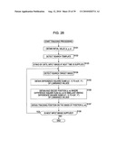 IMAGE PROCESSING APPARATUS, IMAGE PROCESSING METHOD, AND PROGRAM diagram and image